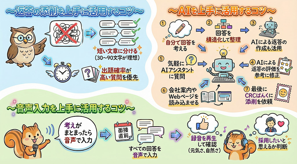 上手に活用するコツ