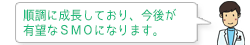 順調に成長しており、今後が有望なSMOになります。