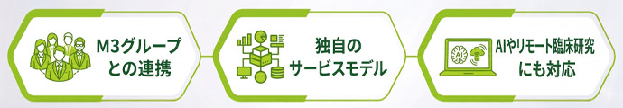 メビックス株式会社