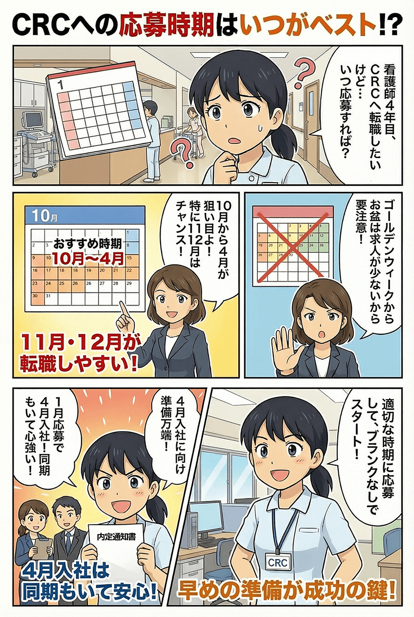 漫画画像