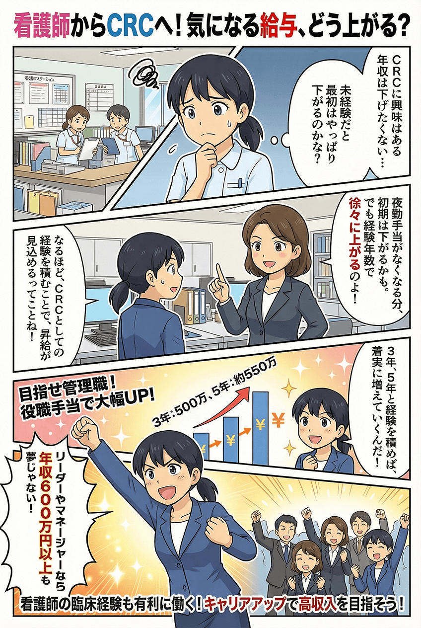 漫画画像
