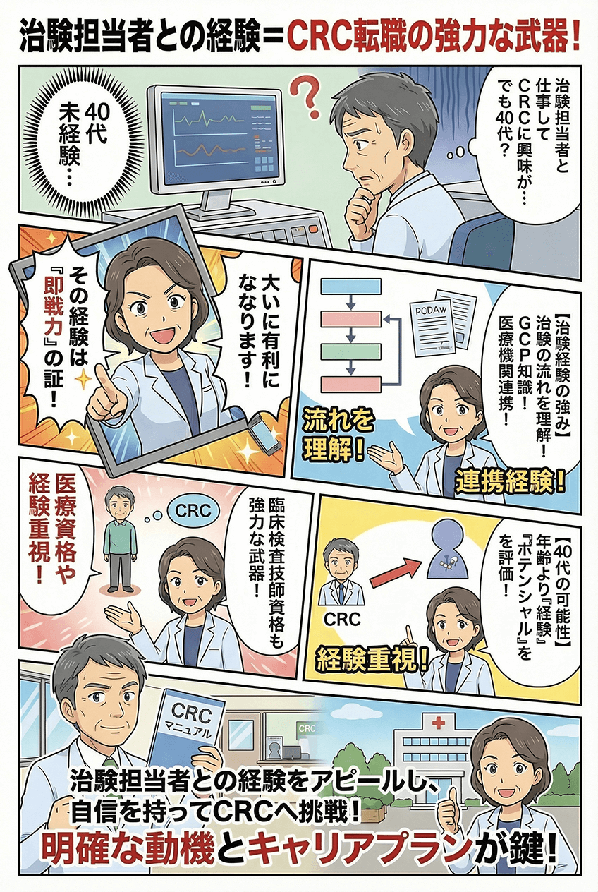 漫画画像
