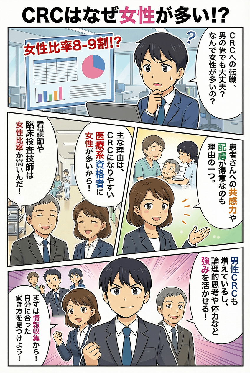 漫画画像