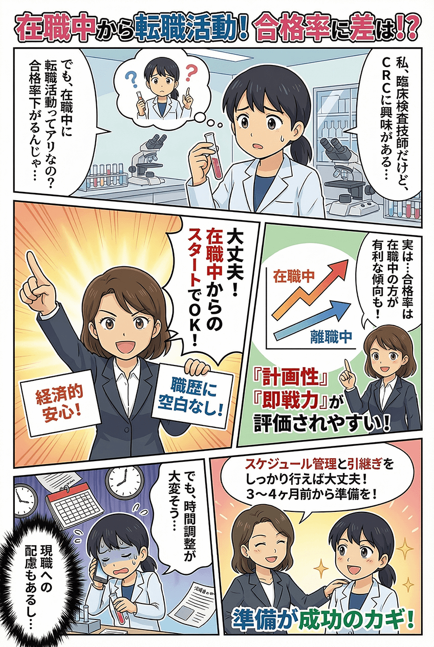 マンガでわかる