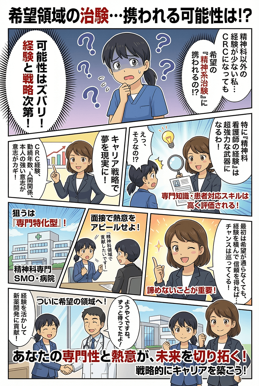 漫画画像