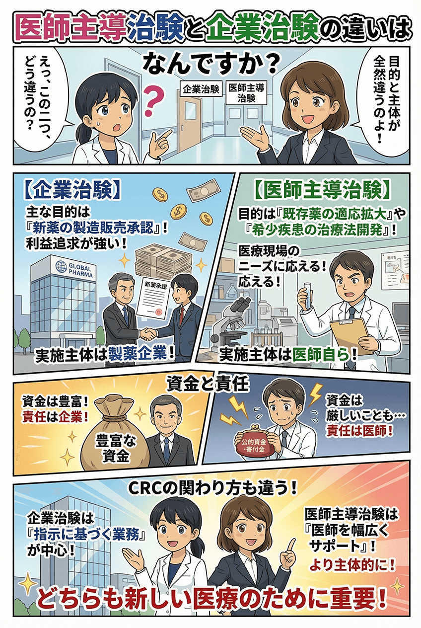漫画画像