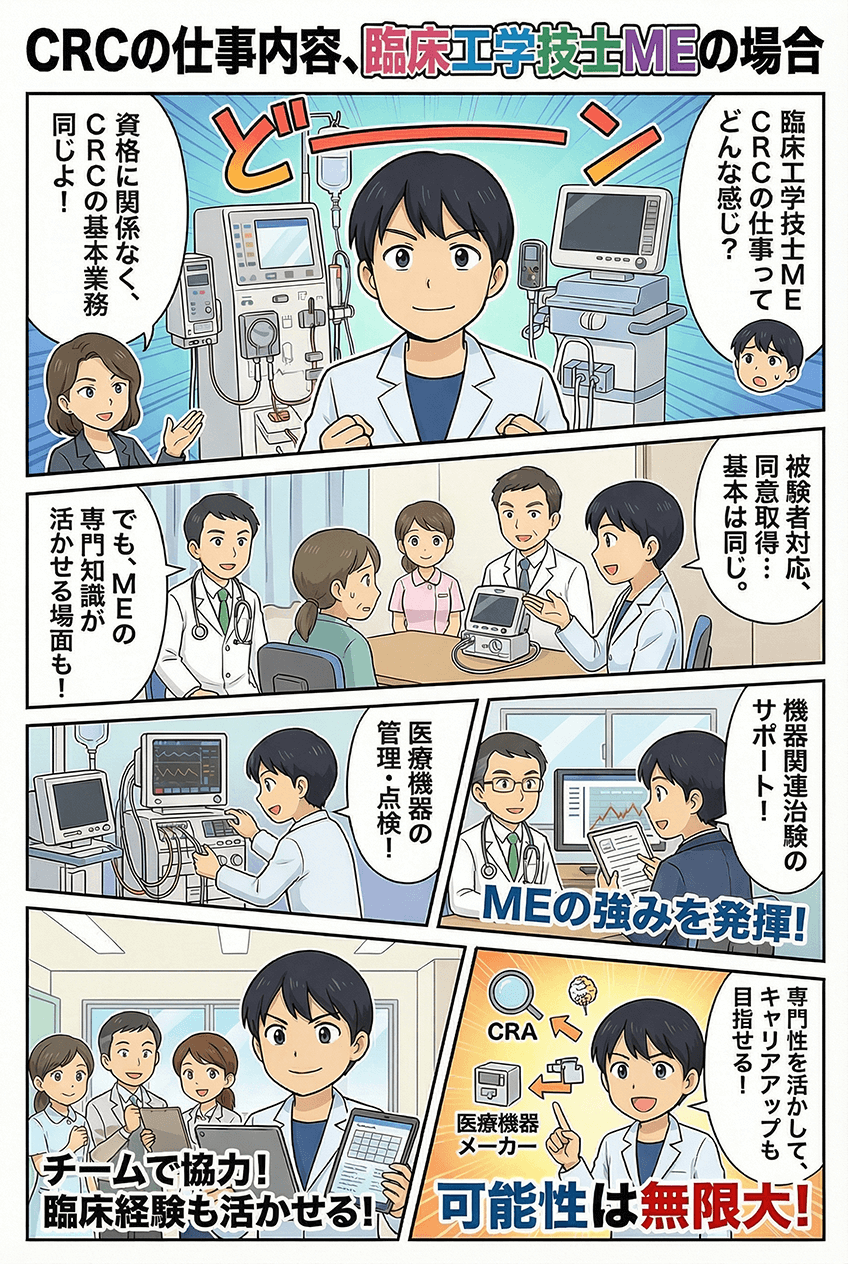 マンガでわかる