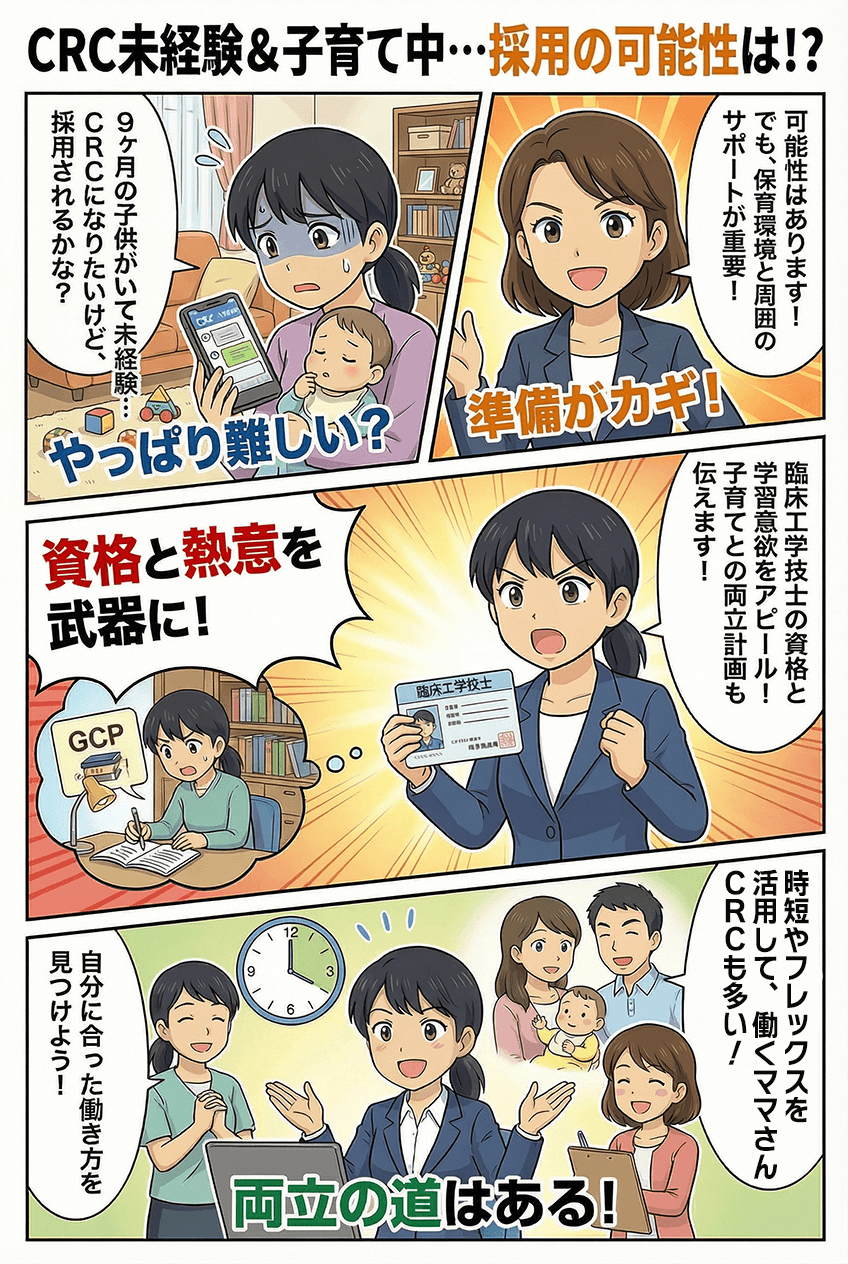 マンガでわかる