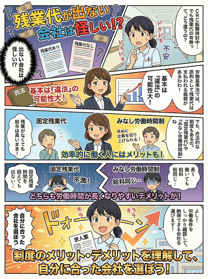 漫画画像