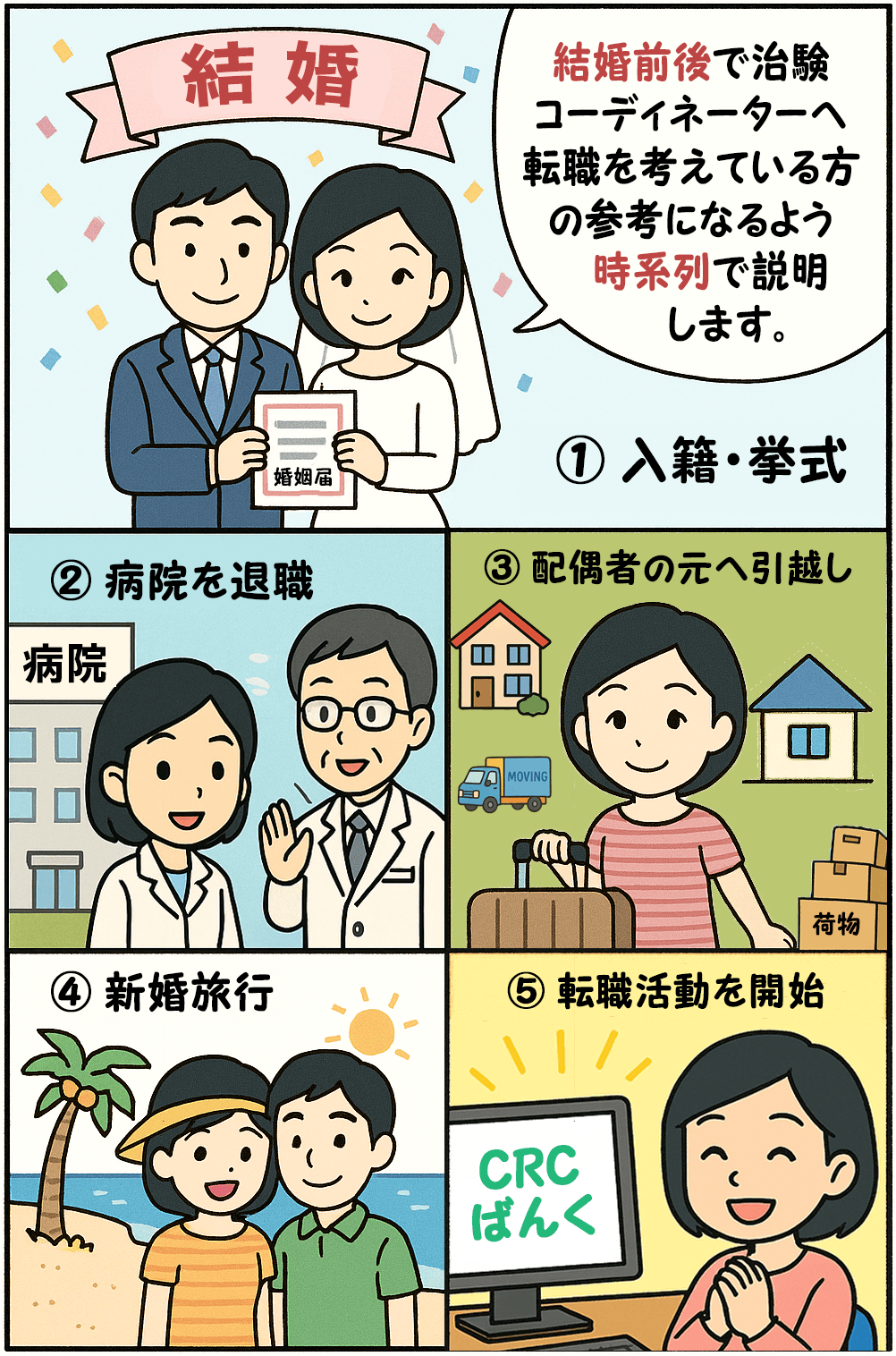 漫画画像