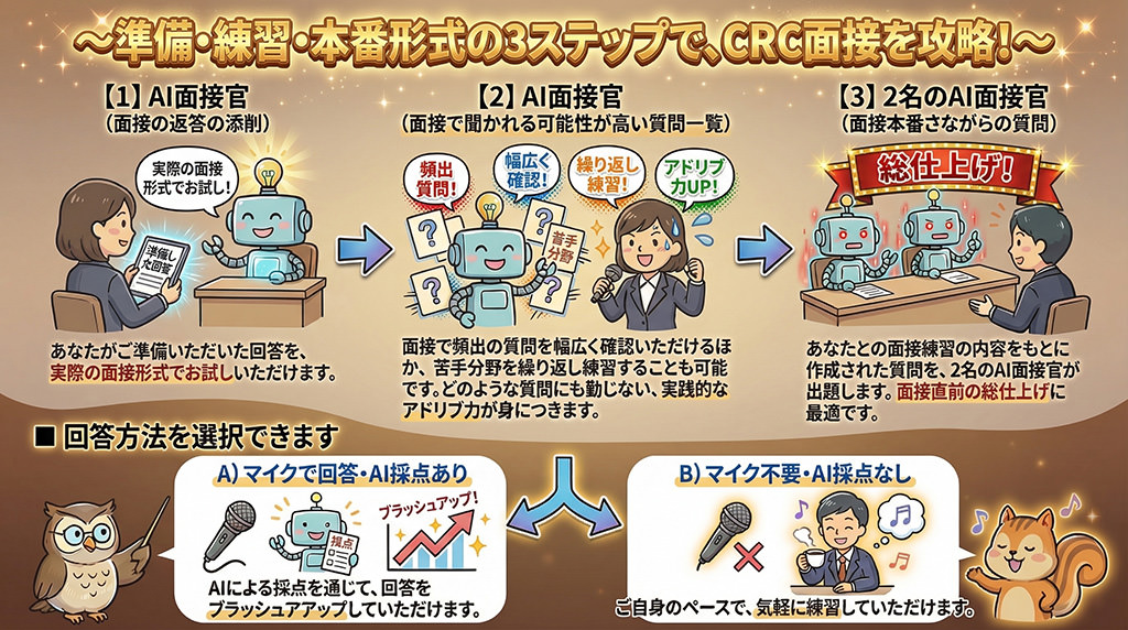 上手に活用するコツ