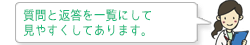 面接の質問と返答を一覧にして見やすくしてあります。