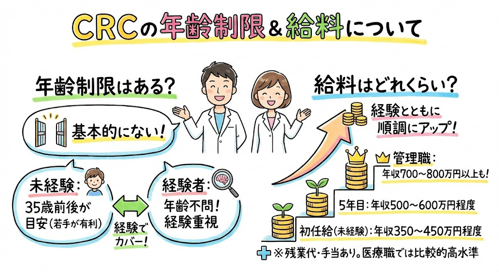 イラスト・図解画像