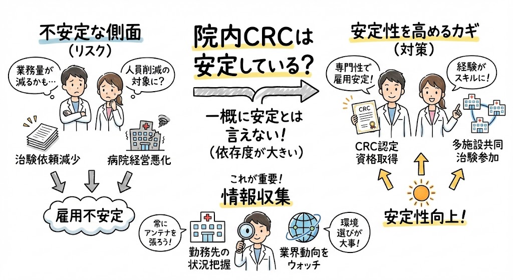 イラスト・図解でわかる