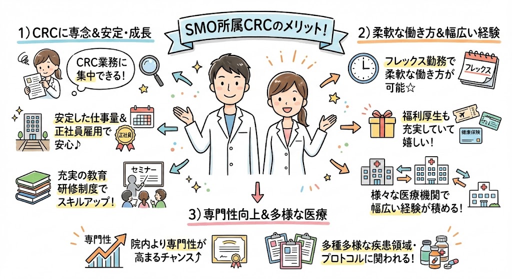 イラスト・図解画像