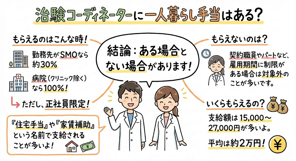 イラスト・図解画像