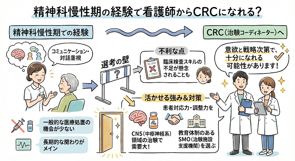 イラスト・図解画像