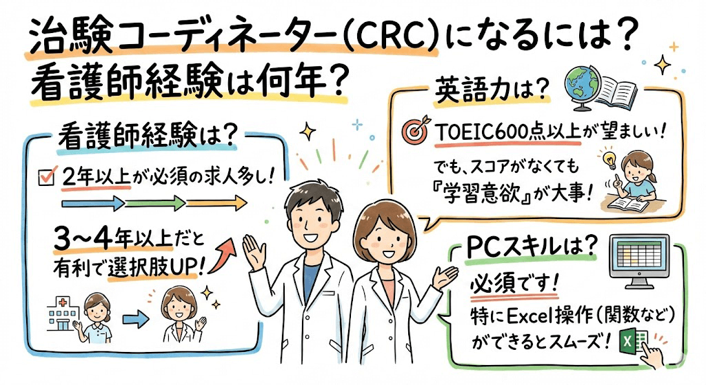 イラスト・図解画像