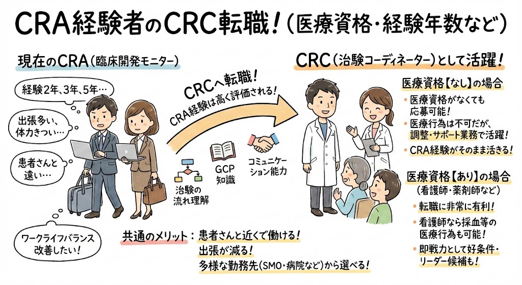 イラスト・図解画像