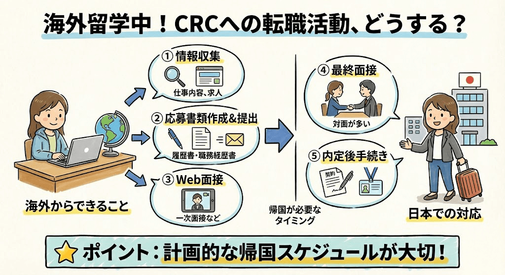 イラスト・図解画像