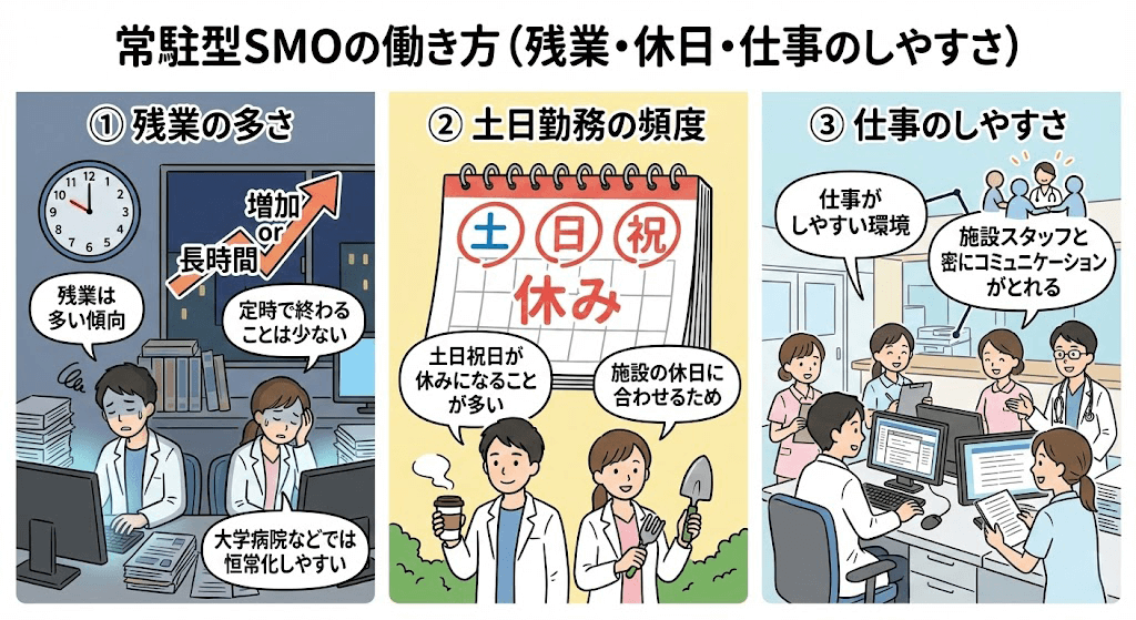 イラスト・図解画像