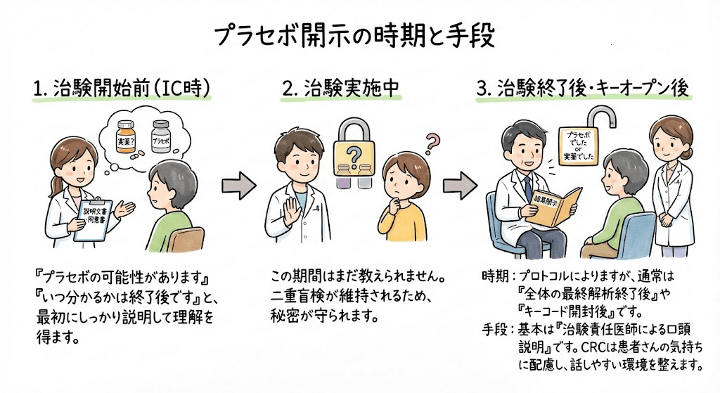 イラスト・図解画像