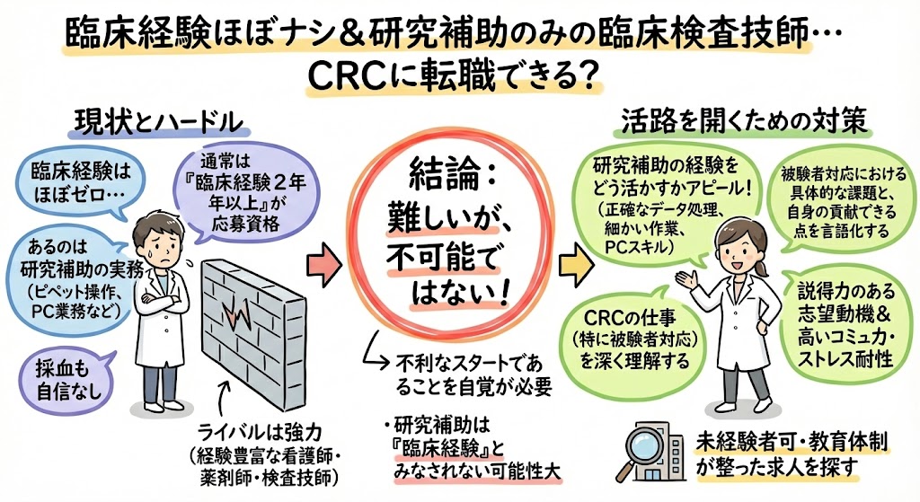 イラスト・図解画像