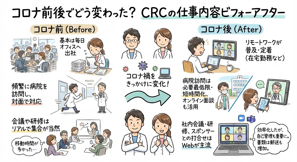 イラスト・図解画像