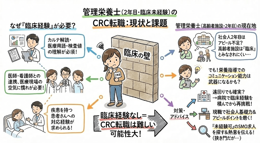 イラスト・図解画像