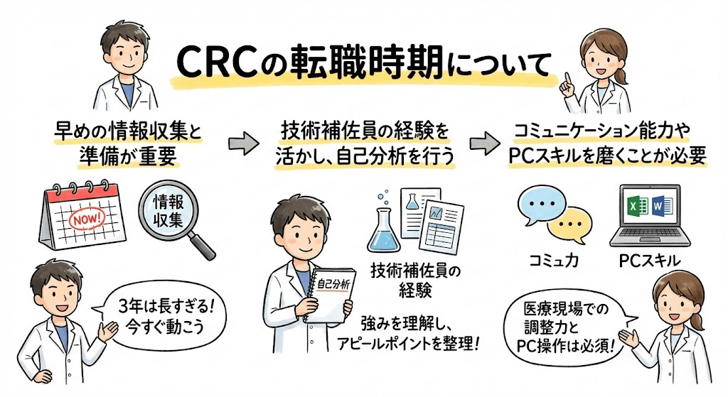 イラスト・図解画像