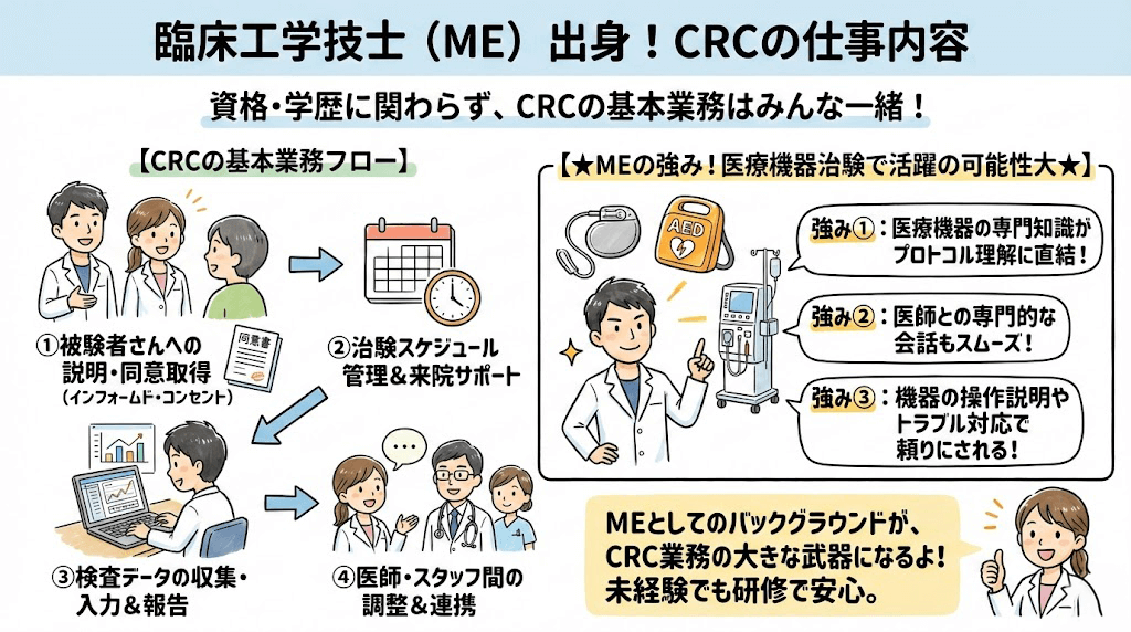 イラスト・図解でわかる