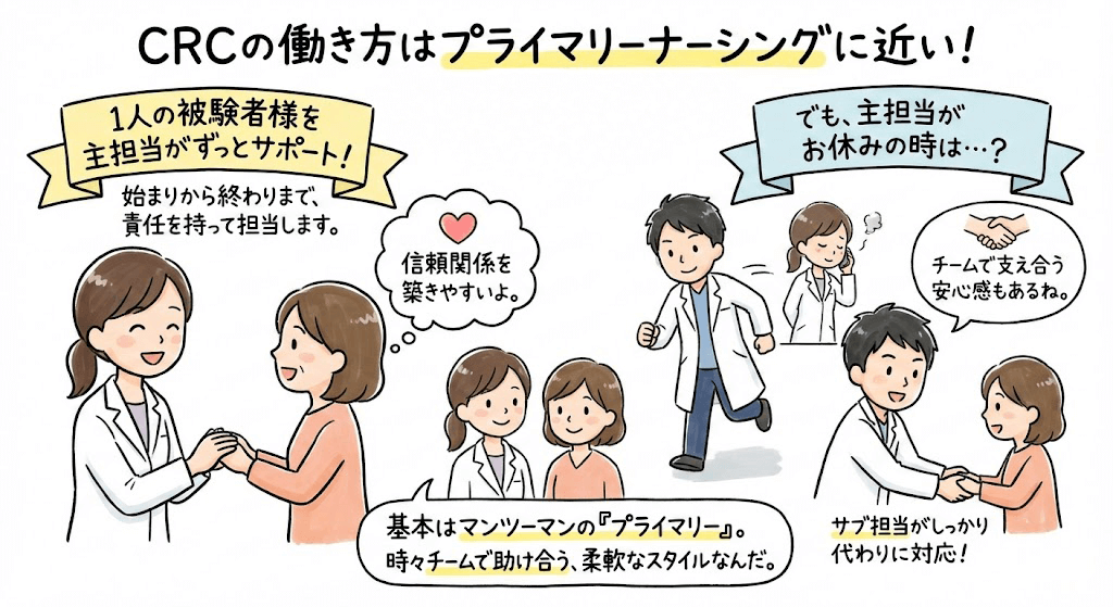 イラスト・図解画像