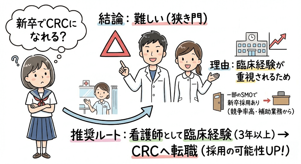 イラスト・図解画像