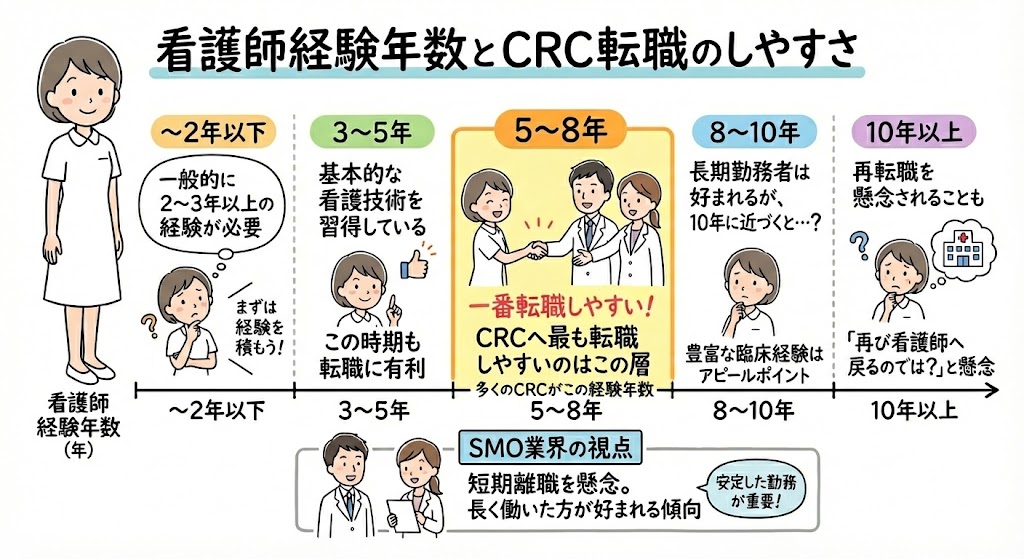 イラスト・図解画像