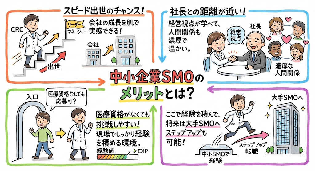 イラスト・図解画像