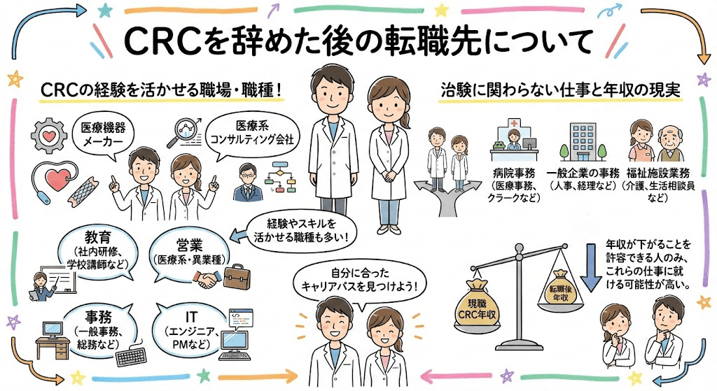 イラスト・図解画像