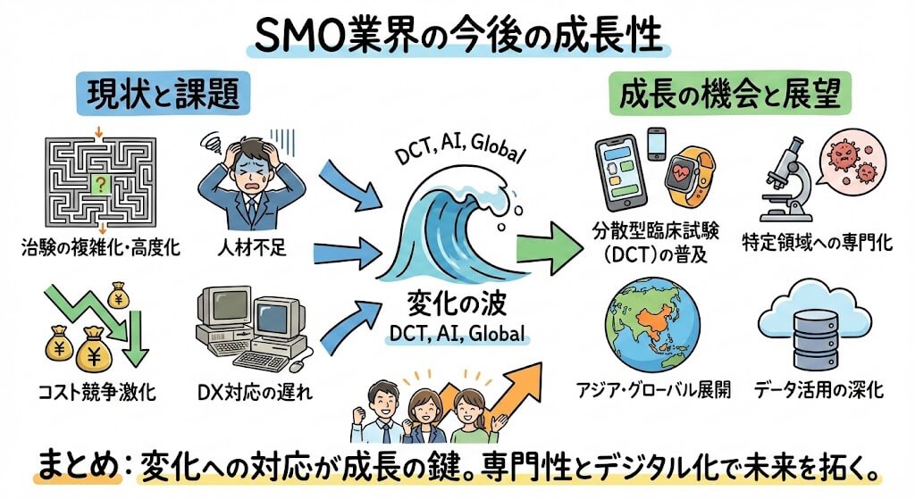 イラスト・図解画像