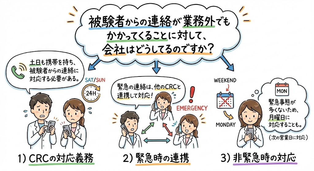 イラスト・図解でわかる