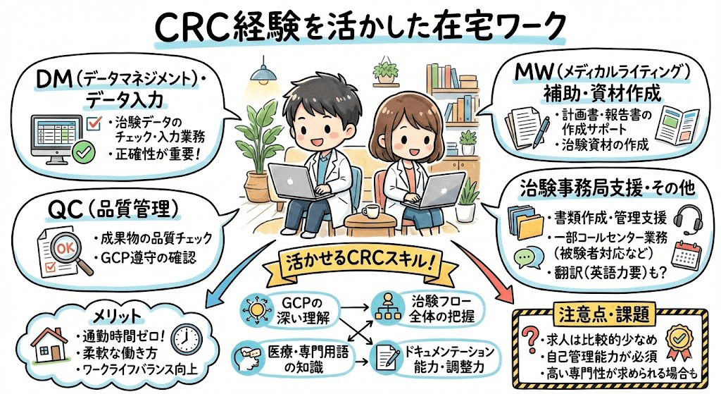 イラスト・図解画像