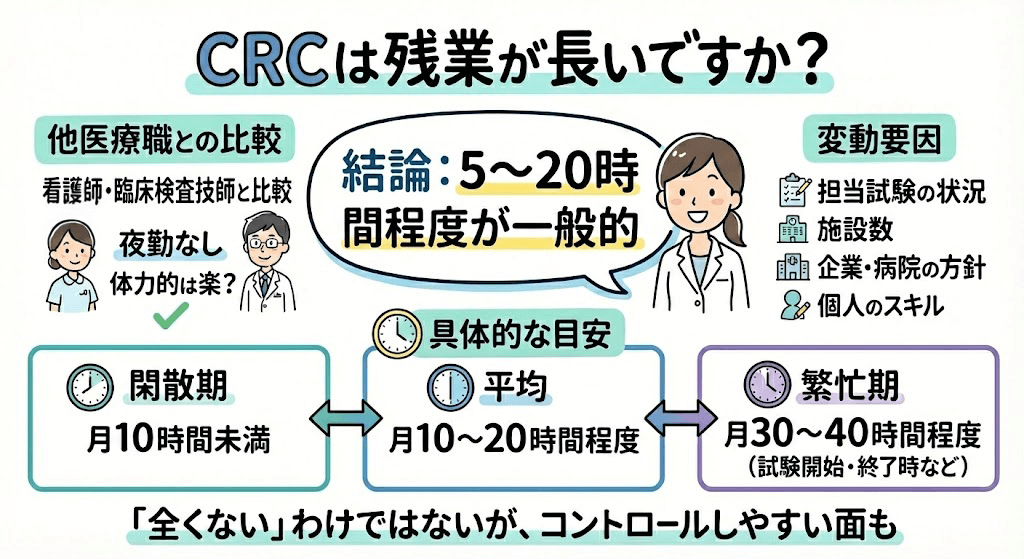 イラスト・図解画像