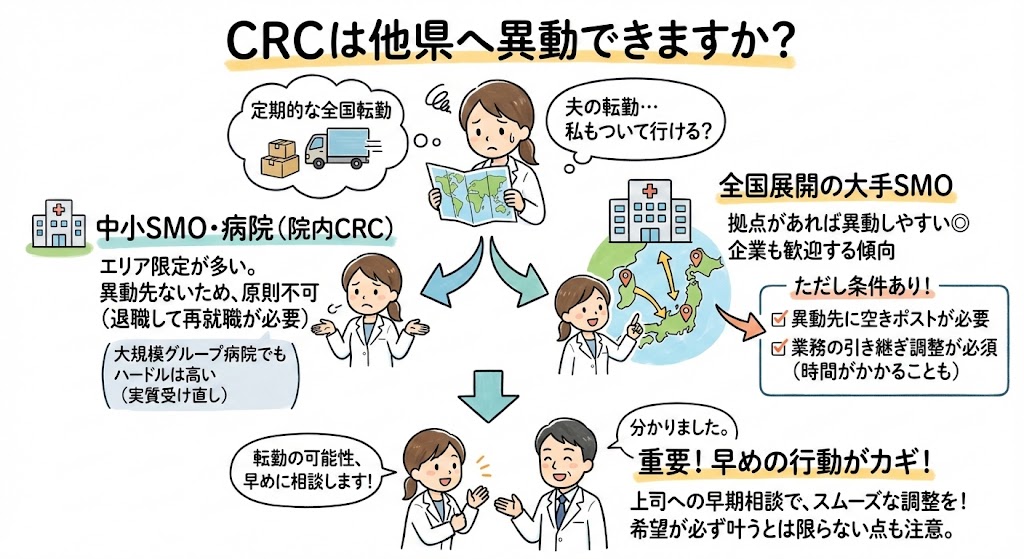 イラスト・図解でわかる