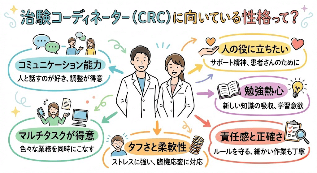 イラスト・図解画像