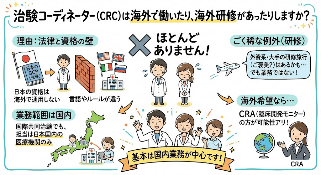 イラスト・図解画像