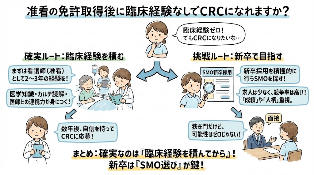 イラスト・図解画像