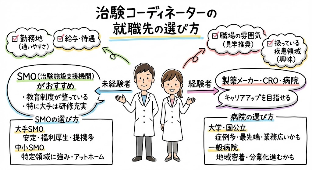 イラスト・図解画像