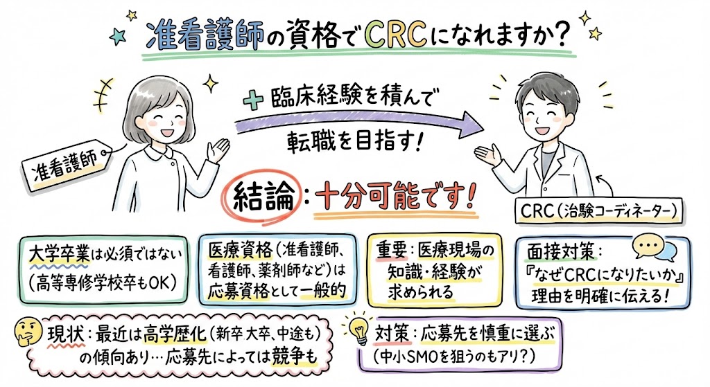 イラスト・図解画像