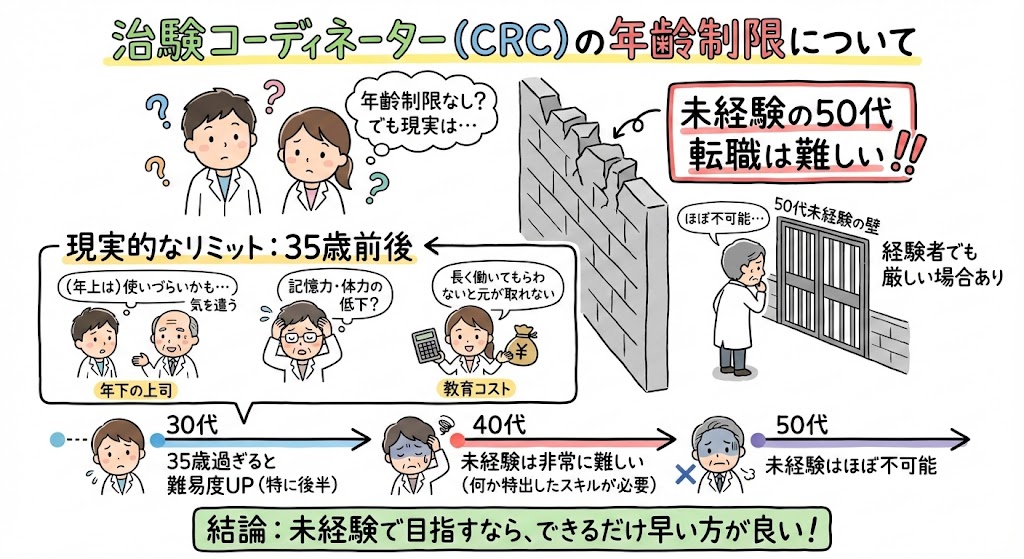 イラスト・図解画像