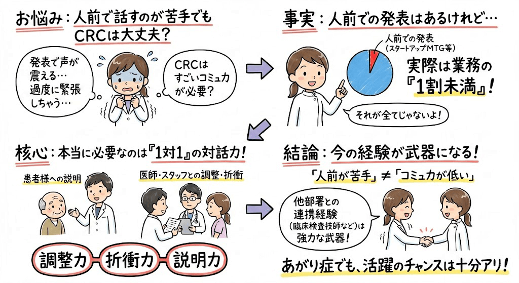 イラスト・図解画像