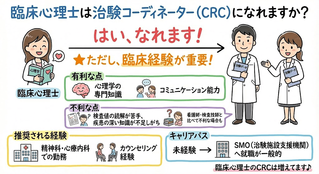 イラスト・図解画像