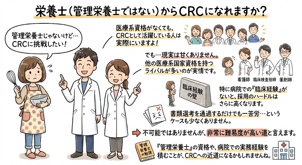 イラスト・図解でわかる